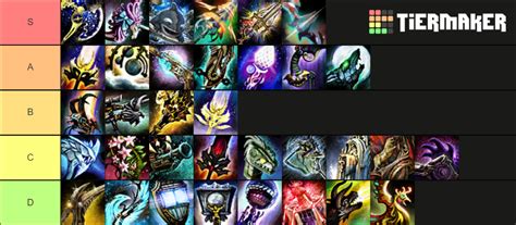 gw2 legendary weapons|Legendary weapon/table .